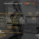 121889 Keybindings | Free Adult Games