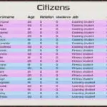 2551010 Citizens interface | Free Adult Games