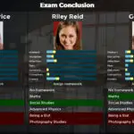 4435223 exam conclusion | Free Adult Games