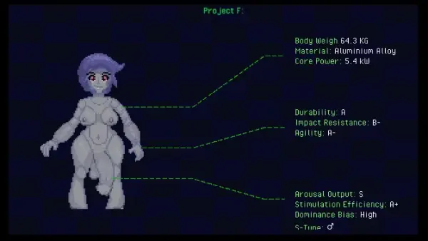 Attack of Futabots [v0.1] [LustBiteDev]